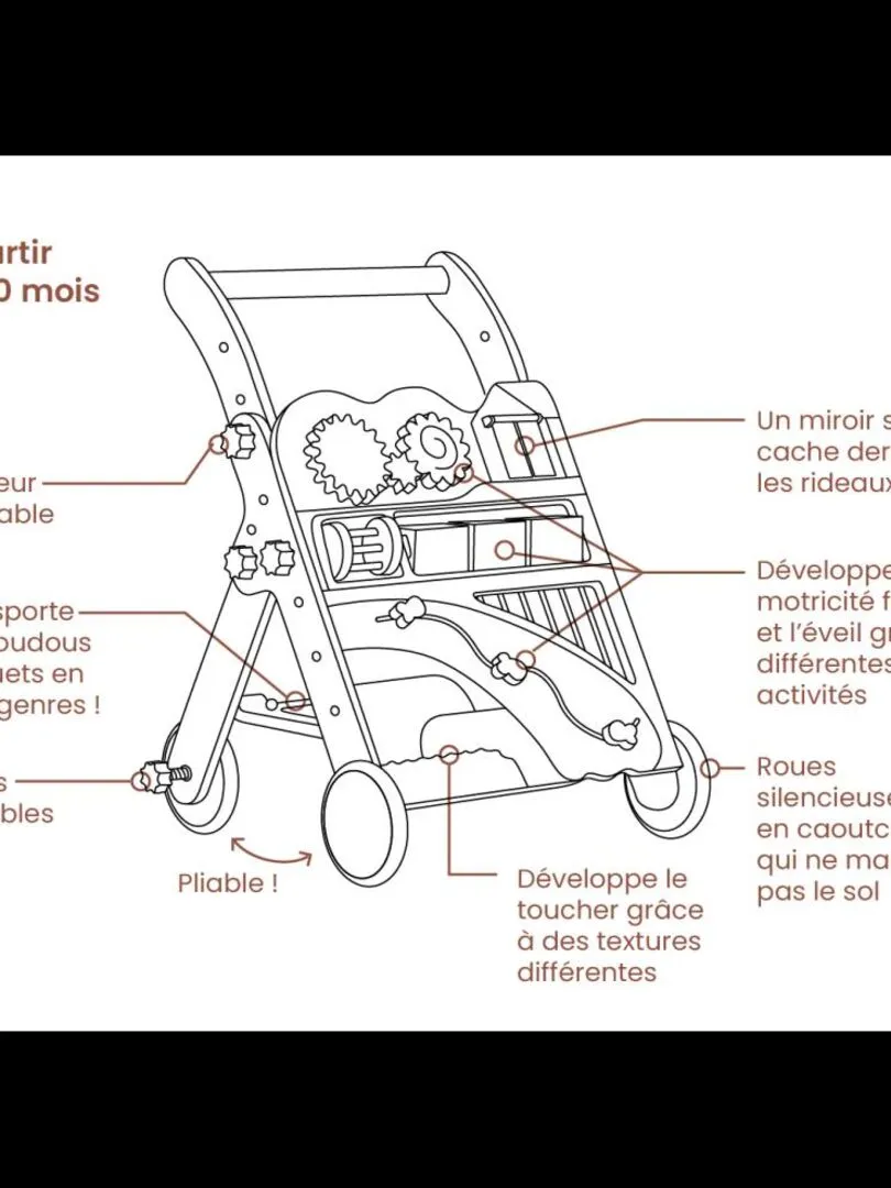 Simone Le chariot de marche évolutif - Louise & Gabriel - Multicolore